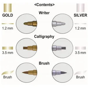 Hovedbilde Zig Twin tip Gull/S&oslash;lv 3-sett