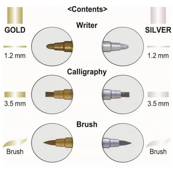 Zig Twin tip Gull/S&oslash;lv 3-sett